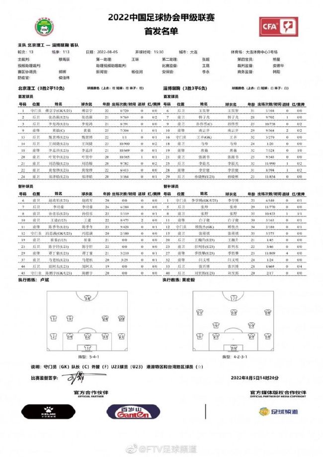 而且曼彻斯特城周中的比赛采取了大面积轮换，目前主力阵容的体能还是有保障。